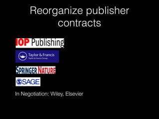 Reorganize publisher
contracts
In Negotiation: Wiley, Elsevier
 
