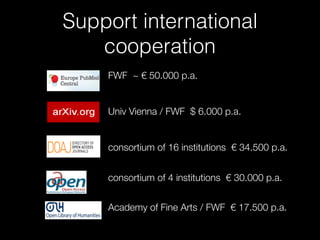 Support international
cooperation
FWF ~ € 50.000 p.a. 
Univ Vienna / FWF $ 6.000 p.a.  
consortium of 16 institutions € 34.500 p.a. 
consortium of 4 institutions € 30.000 p.a. 
Academy of Fine Arts / FWF € 17.500 p.a.
 