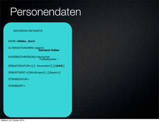 Personendaten
              WIKIPEDIA-METADATA



        NAME=Müller, Gerd

        ALTERNATIVNAMEN=eigentl.
                           Gerhard Müller

        KURZBESCHREIBUNG=deutscher
                          Fußballspieler

        GEBURTSDATUM=[[3. November]] [[1945]]

        GEBURTSORT=[[Nördlingen]], [[Bayern]]

        STERBEDATUM=

        STERBEORT=




Mittwoch, 20. Oktober 2010
 