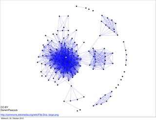 CC-BY
DarwinPeacock
http://commons.wikimedia.org/wiki/File:Sna_large.png
Mittwoch, 20. Oktober 2010
 
