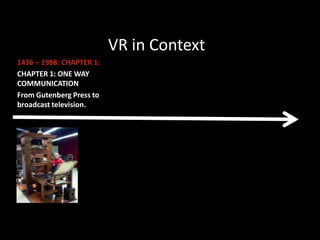 VR in Context
1436 – 1988: CHAPTER 1:
CHAPTER 1: ONE WAY
COMMUNICATION
From Gutenberg Press to
broadcast television.
 