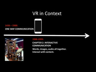 VR in Context
1436 – 1988:
ONE WAY COMMUNICATION
1988-1999:
CHAPTER 2: INTERACTIVE
COMMUNICATION
Words, images, audio all ...