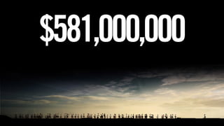 $581,000,000
 