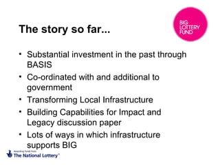 The story so far...
• Substantial investment in the past through
BASIS
• Co-ordinated with and additional to
government
• Transforming Local Infrastructure
• Building Capabilities for Impact and
Legacy discussion paper
• Lots of ways in which infrastructure
supports BIG