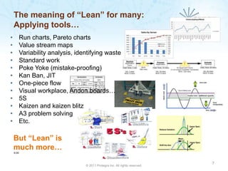 The meaning of “Lean” for many:
    Applying tools…
•          Run charts, Pareto charts
•          Value stream maps
•          Variability analysis, identifying waste
•          Standard work
•          Poke Yoke (mistake-proofing)
•          Kan Ban, JIT
•          One-piece flow
•          Visual workplace, Andon boards…
•          5S
•          Kaizen and kaizen blitz
•          A3 problem solving
•          Etc.

    But “Lean” is
    much more…
    6:00



                                                                                7
                                    © 2011 Protegra Inc. All rights reserved.
 