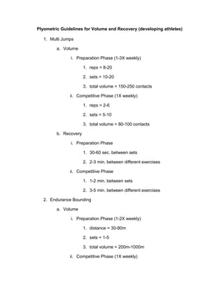Plyometric Guidelines for Volume and Recovery (developing athletes)

   1. Multi Jumps

         a. Volume

               i. Preparation Phase (1-3X weekly)

                       1. reps = 8-20

                       2. sets = 10-20

                       3. total volume = 150-250 contacts

               ii. Competitive Phase (1X weekly)

                       1. reps = 2-6

                       2. sets = 5-10

                       3. total volume = 80-100 contacts

         b. Recovery

               i. Preparation Phase

                       1. 30-60 sec. between sets

                       2. 2-3 min. between different exercises

               ii. Competitive Phase

                       1. 1-2 min. between sets

                       2. 3-5 min. between different exercises

   2. Endurance Bounding

         a. Volume

               i. Preparation Phase (1-2X weekly)

                       1. distance = 30-80m

                       2. sets = 1-5

                       3. total volume = 200m-1000m

               ii. Competitive Phase (1X weekly)
 