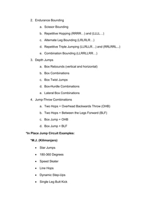 2. Endurance Bounding

         a. Scissor Bounding

         b. Repetitive Hopping (RRRR…) and (LLLL…)

         c. AtraeL gB u d g(R R R
             l n t e o n i L L L …)
              e          n

         d. R p tv TieJ mp g(L L R a d( RLRRL...)
             e ei e r l u i L R L …) n R
                 t
                 i   p    n

         e. C mb ai B u d g(L R L R
             o i t n o n i L R L R …)
                n o      n

   3. Depth Jumps

         a. Box Rebounds (vertical and horizontal)

         b. Box Combinations

         c. Box Twist Jumps

         d. Box-Hurdle Combinations

         e. Lateral Box Combinations

   4. Jump-Throw Combinations

         a. Two Hops + Overhead Backwards Throw (OHB)

         b. Two Hops + Between the Legs Forward (BLF)

         c. Box Jump + OHB

         d. Box Jump + BLF

*In Place Jump Circuit Examples:

   *M.J. (Kilimanjaro)

       Star Jumps

       180-360 Degrees

       Speed Skater

       Line Hops

       Dynamic Step-Ups

       Single Leg Butt Kick
 