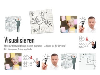 Visualisieren
Ideen auf den Punkt bringen in einem Diagramm – „Erklären auf der Serviette“
Dirk Hannemann, Trainer aus Berlin

 