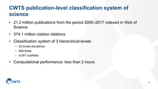 CWTS publication-level classification system of
science
• 21.2 million publications from the period 2000–2017 indexed in Web of
Science
• 374.1 million citation relations
• Classification system of 3 hierarchical levels:
– 22 broad disciplines
– 868 fields
– 4,047 subfields
• Computational performance: less than 2 hours
17
 