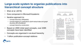 Large-scale system to organize publications into
hierarchical concept structure
• Shen et al. (2018)
• Core component in Microsoft Academic
• Iterative approach to:
– concept discovery (Wikipedia)
– concept tagging to publications (both textual data and graph
structure are considered)
– concept hierarchy construction
• Based on 2000 initial seed concepts, over 228K
concepts have been identified
• Concepts are organized in six-level hierarchy
• 1 billion publication-concept relations
40
 