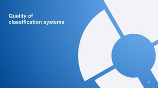 Quality of
classification systems
35
 
