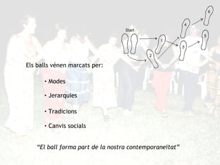 “ El ball forma part de la nostra contemporaneïtat” Modes Jerarquies Els balls vénen marcats per: Canvis socials Tradicions 