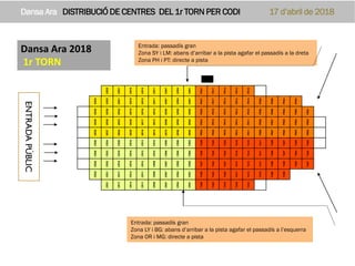Dansa Ara 2018
1r TORN
Entrada: passadís gran
Zona SY i LM: abans d’arribar a la pista agafar el passadís a la dreta
Zona PH i PT: directe a pista
Entrada: passadís gran
Zona LY i BG: abans d’arribar a la pista agafar el passadís a l’esquerra
Zona OR i MG: directe a pista
Dansa Ara DISTRIBUCIÓ DE CENTRES DEL 1r TORN PER CODI 17 d’abril de 2018
ENTRADAPÚBLIC
GR25
GR21
GR19
GR15
GR11
GR07
GR04
GR01
PR21
PR17
PR14
PR12
PR10
GR28
GR25
GR21
GR19
GR15
GR11
GR07
GR04
GR01
PR21
PR17
PR14
PR12
PR10
PR08
PR06
PR04
PR03
GR28
GR26
GR22
GR19
GR16
GR12
GR08
GR05
GR02
PR22
PR18
PR15
PR12
PR10
PR08
PR06
PR04
PR03
PR01
GR28
GR26
GR23
GR20
GR17
GR13
GR09
GR05
GR02
PR23
PR19
PR15
PR13
PR11
PR09
PR07
PR05
PR03
PR02
GR28
GR27
GR24
GR20
GR18
GR14
GR10
GR06
GR03
PR24
PR20
PR16
PR13
PR11
PR09
PR07
PR05
PR03
PR02
CR26
CR24
CR20
CR16
CR13
CR10
CR08
CR06
CR03
TA28
TA25
TA22
TA18
TA15
TA11
TA09
TA07
TA05
TA02
CR26
CR23
CR19
CR15
CR12
CR10
CR08
CR05
CR02
TA28
TA25
TA22
TA18
TA14
TA11
TA09
TA07
TA04
TA02
CR25
CR22
CR18
CR15
CR12
CR09
CR07
CR05
CR02
TA27
TA24
TA21
TA17
TA13
TA11
TA09
TA06
TA03
TA01
CR25
CR21
CR17
CR14
CR11
CR09
CR07
CR04
CR01
TA26
TA23
TA20
TA17
TA13
TA10
TA08
TA06
CR21
CR17
CR14
CR11
CR09
CR07
CR04
CR01
TA26
TA23
TA19
TA16
TA12
 