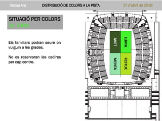 SITUACIÓ PER COLORS
2n TORN
AV. DE
L’ESTADI
AV. DE
L’ESTADI
ESCOLESESCOLES
ESCOLESESCOLES
LLIMAFESTUC
AVETMENTA
Els familiars podran seure on
vulguin a les grades.
No es reservaran les cadires
per cap centre.
Dansa Ara DISTRIBUCIÓ DE COLORS A LA PISTA 17 d’abril de 2018
 