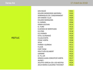 FESTUC
Dansa Ara 17 d’abril de 2018
DIPUTACIÓ FE01
DOLORS MONSERDÀ-SANTAPAU FE03
DOMINIQUES DE L'ENSENYAMENT FE02
DR FERRAN I CLUA FE04
EDUARD MARQUINA FE05
EL CARMEL FE06
IGNASI IGLESIAS FE13
EL TURÓ FE16
ELISENDA DE MONTCADA FE07
ELS PINS FE18
ELS PORXOS FE19
ESTEL-GUINARDÓ FE20
EULALIA BOTA FE09
FEDAC HORTA FE08
SPLAI FE10
FERRER I GUÀRDIA FE11
FLUVIÀ FE12
FORT PIENC FE14
FRUCTUÓS GELABERT FE15
GAYARRE FE23
EL TIL·LER FE25
IMMACULADA CONCEPCIÓ HORTA FE17
JAUME I FE21
JESUÏTES GRÀCIA-COL·LEGI KOSTKA FE24
JESUS MARIA CLAUDINA THEVENET FE22
 