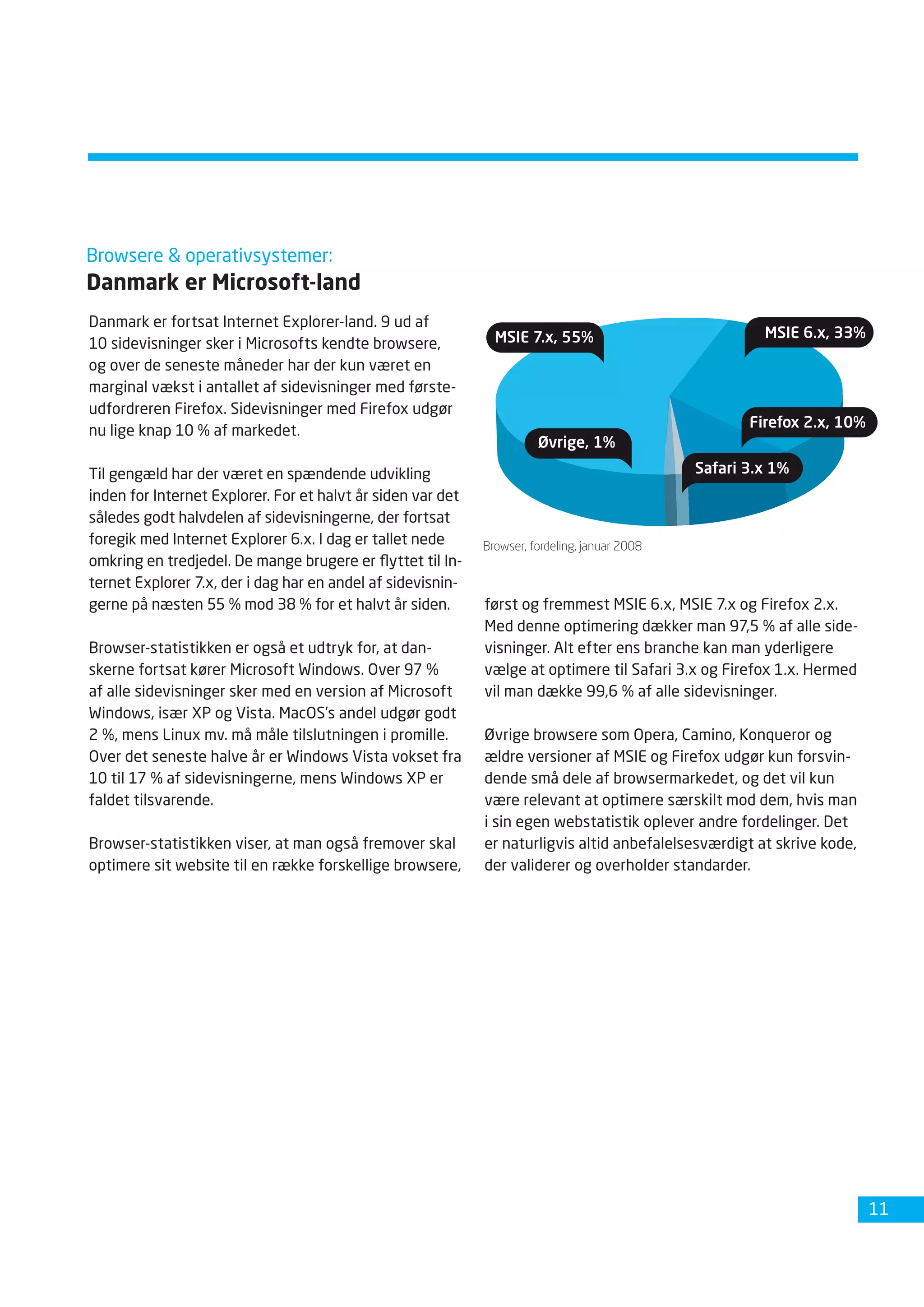 Dansk Internetbrug 2008 Fdim