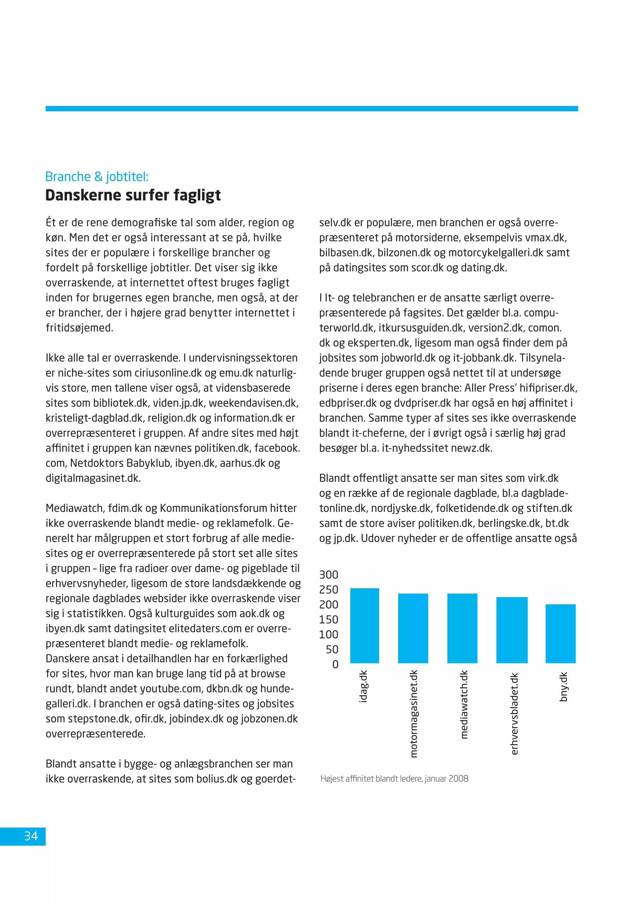 Dansk Internetbrug 2008 Fdim
