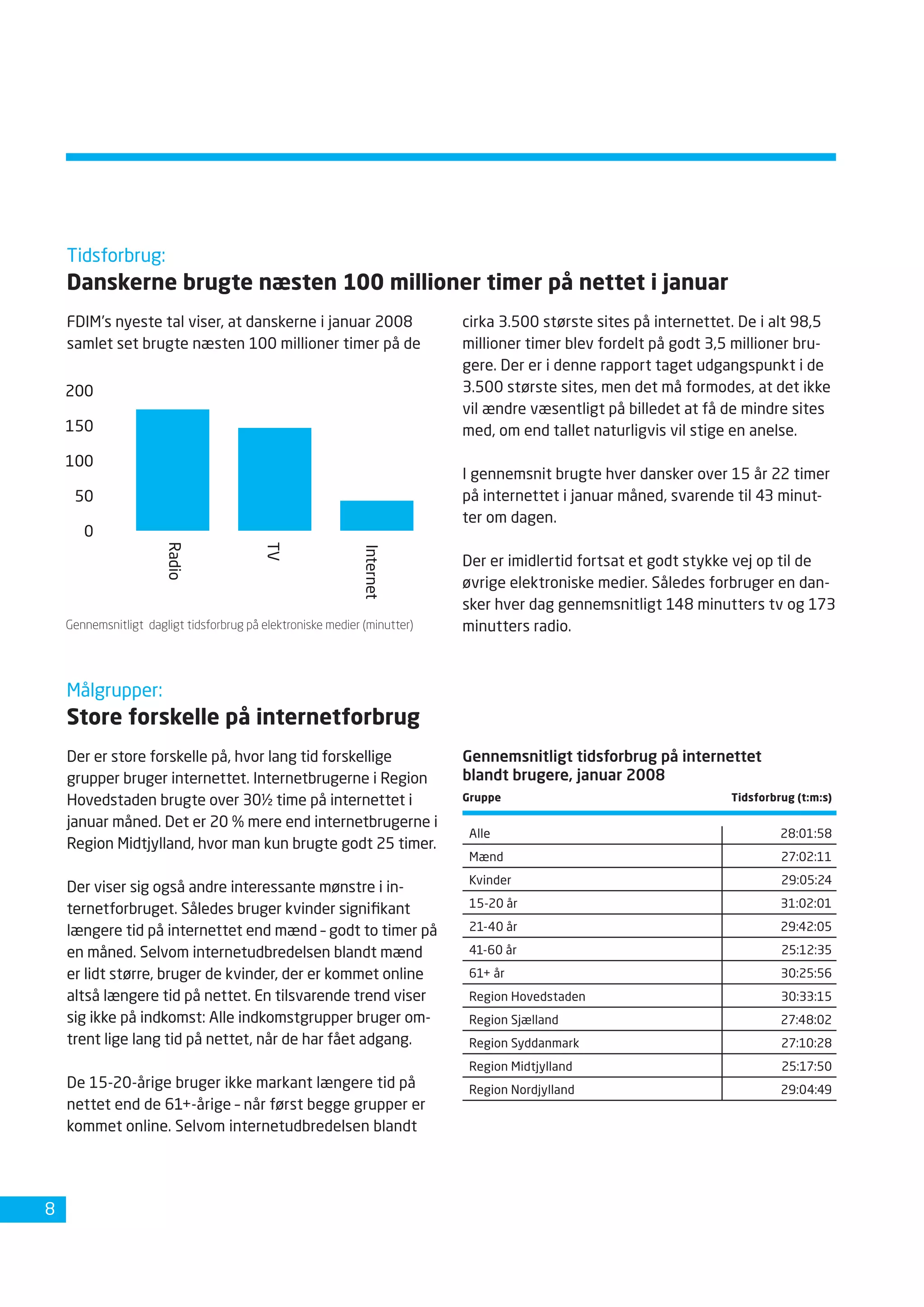 Dansk Internetbrug 2008 Fdim
