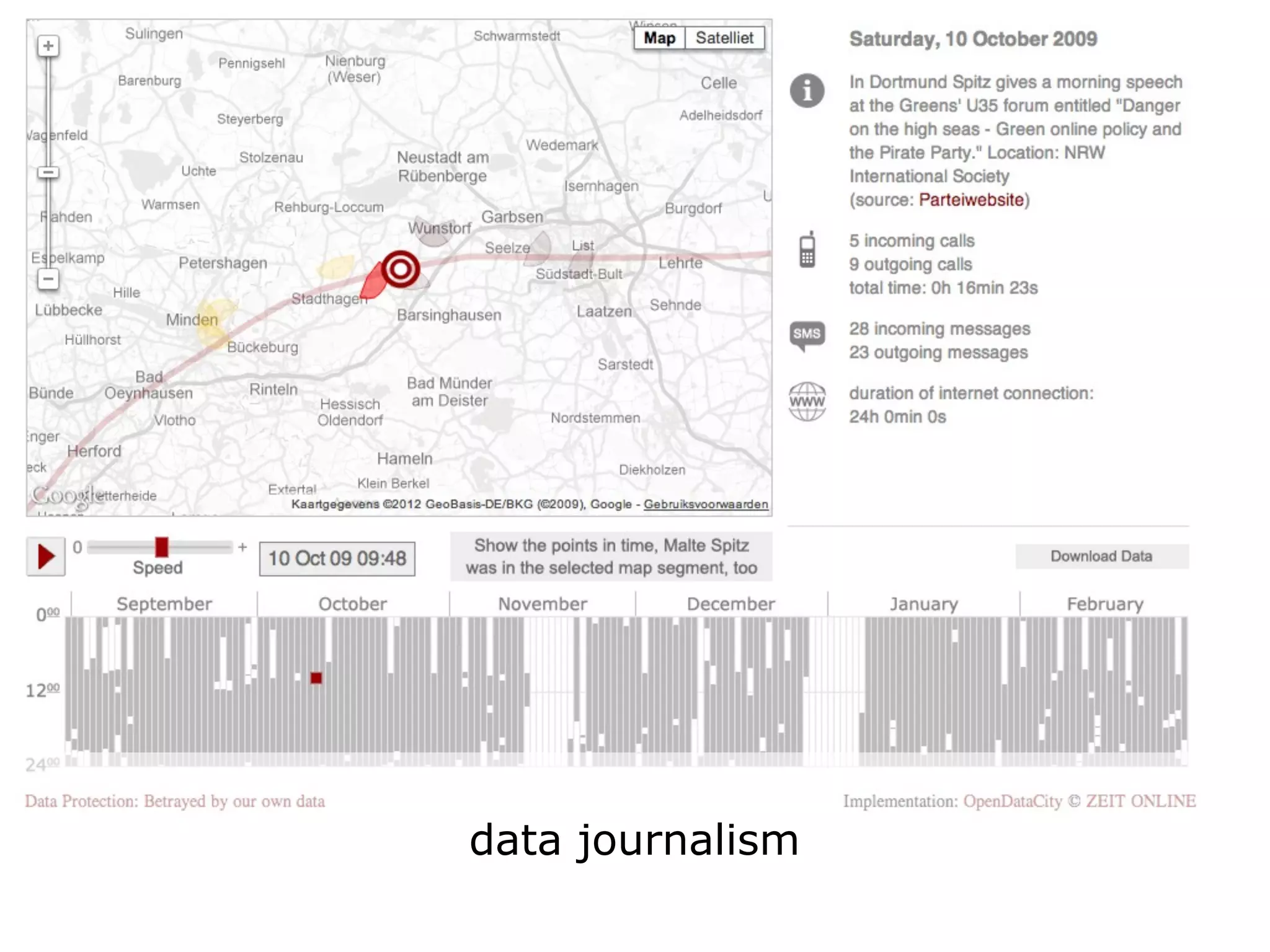 data journalism
 