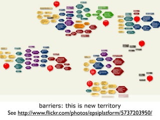 barriers: this is new territory
See http://www.ﬂickr.com/photos/epsiplatform/5737203950/
 