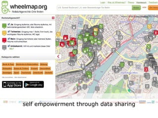 self empowerment through data sharing
 