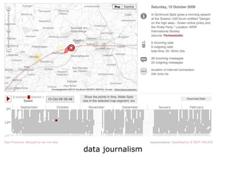 data journalism
 
