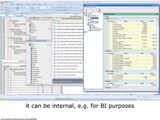 • it can be something internal (BI solution)


                                                       i
                                   it can be internal, e.g. for BI purposes

http://www.ﬂickr.com/photos/raider3_anime/4188993061
 
