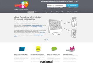 Networked life, networked
work, networked learning
    Open Gov Data



          national
 