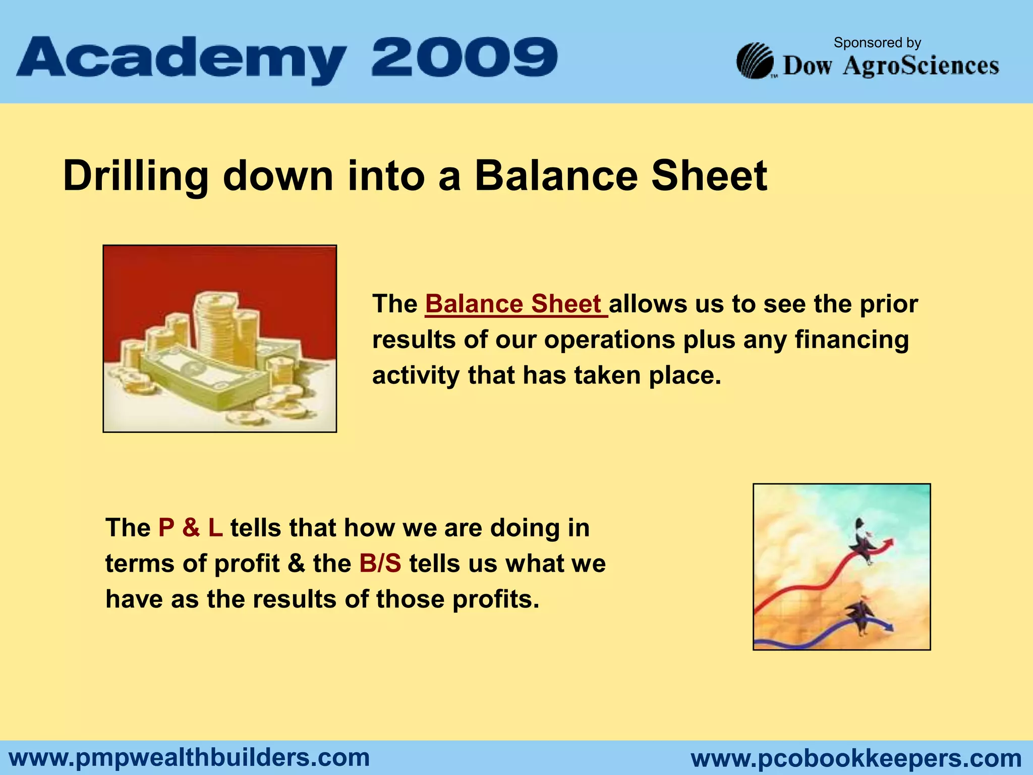 Let’s Grow Our BusinessFuture Customer Acquisition Requirements  Target Annual Revenue Per Customer: $500.00