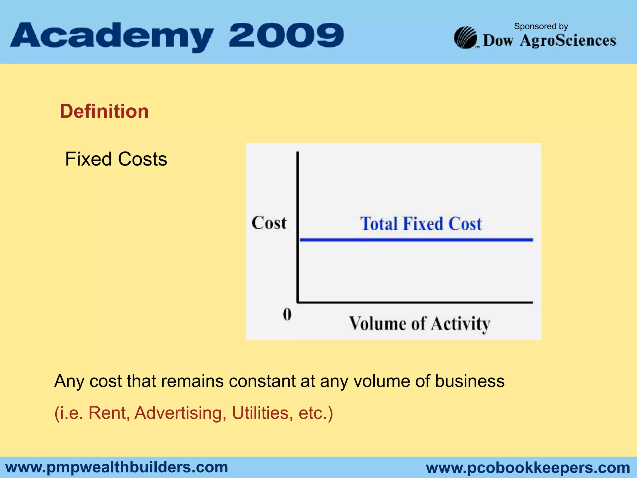   Closing  Percentages