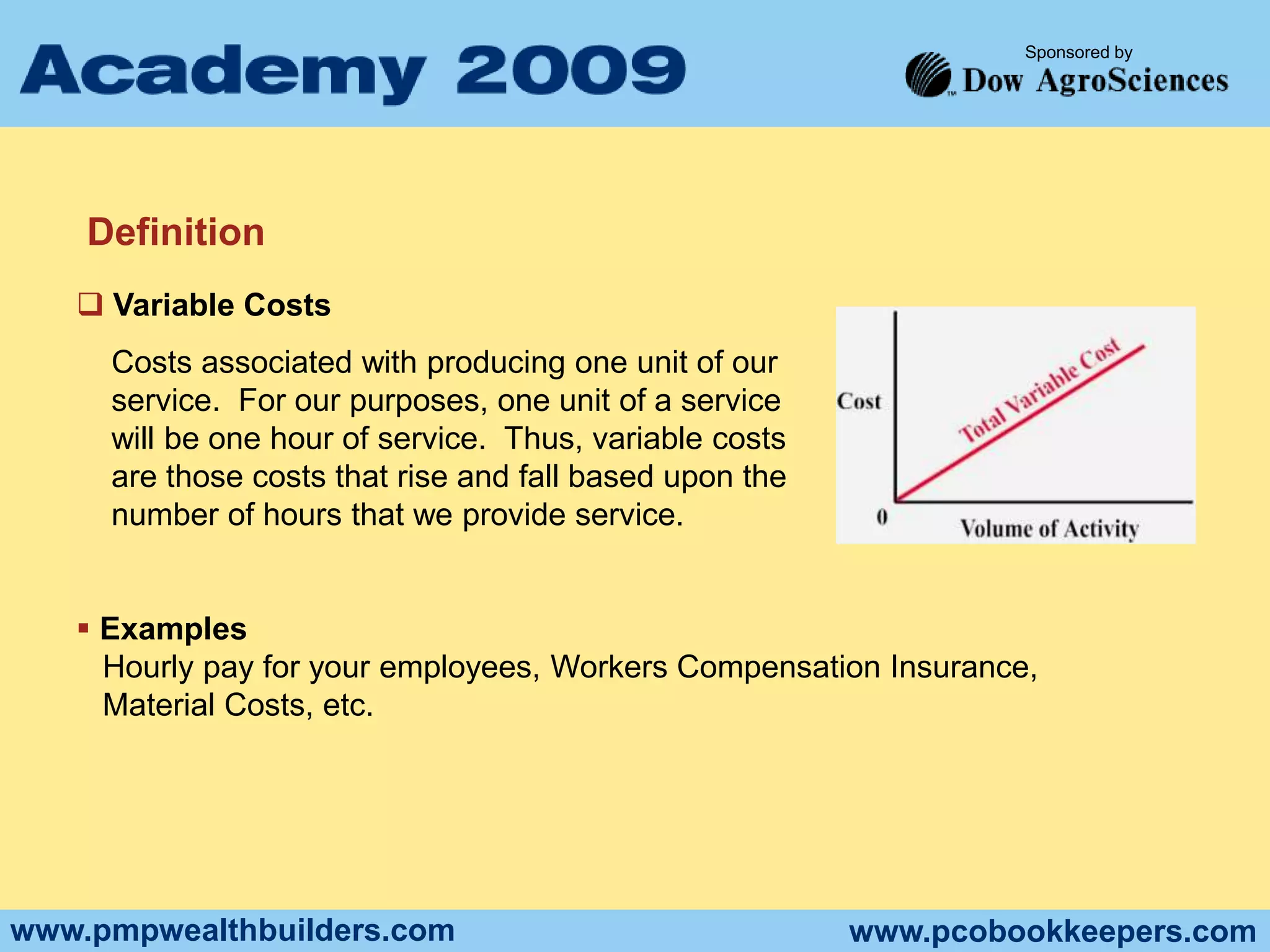   Follow Up actions Including dates