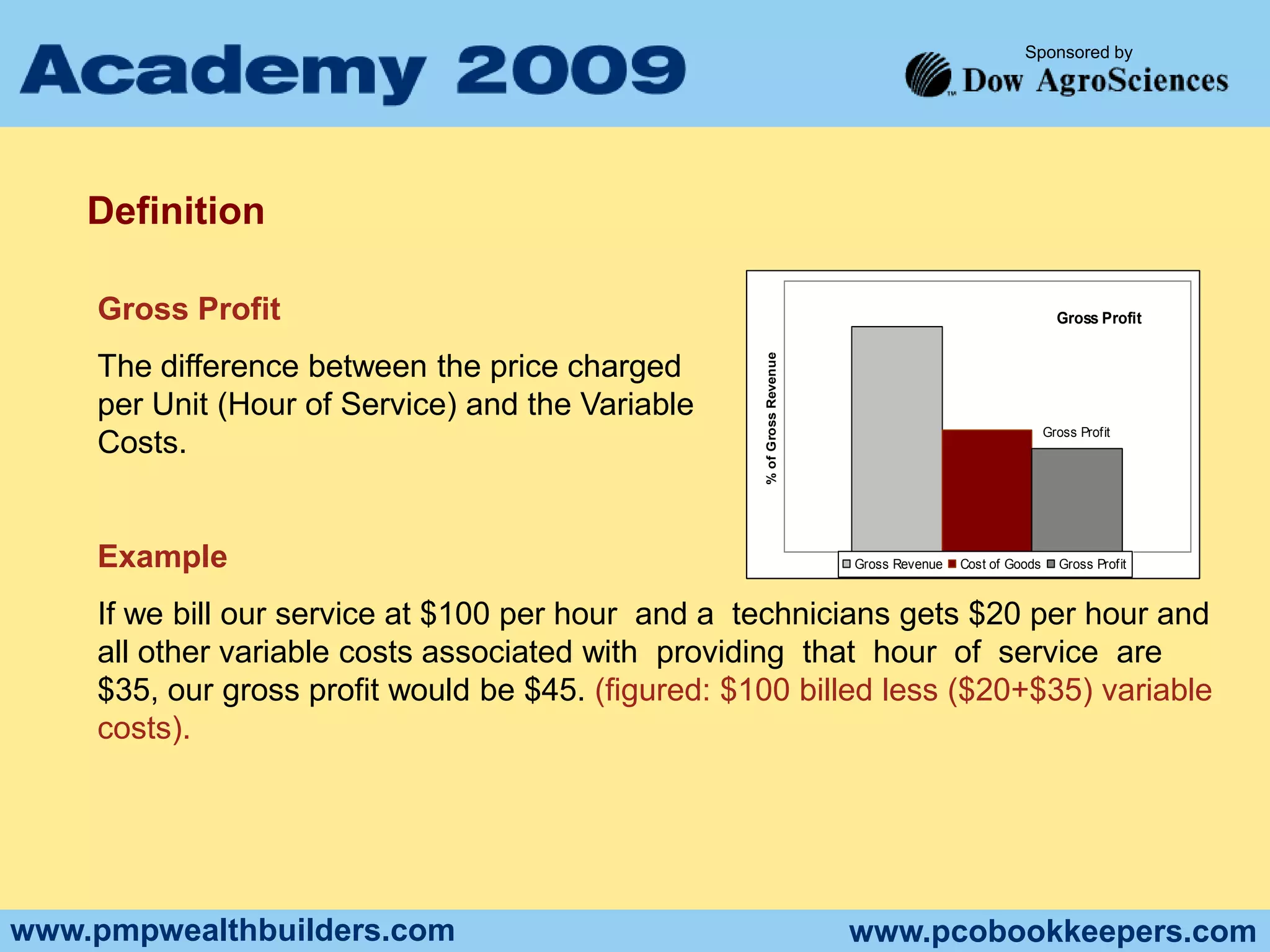   Commission’s Earned by Sales Staff