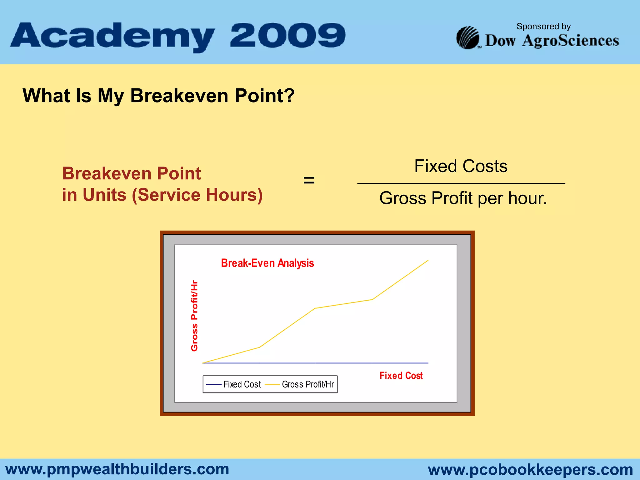   Base Pay For Sales PeopleSales PerformanceNumber of leads Received/ClosedSometimes we draw Conclusions based solely on the numbers.We need to distinguish between creative leads and inbound leads. as the ladder will yield much higher percentages.