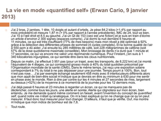 La vie en mode «quantified self» (Erwan Cario, 9 janvier 2013)
 J’ai 2 bras, 2 jambes, 1 tête, 10 doigts et autant d’orte...