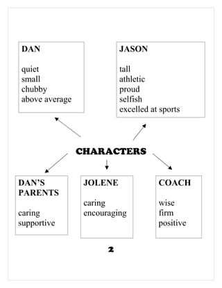 Dan's Secret Weapon | DOC