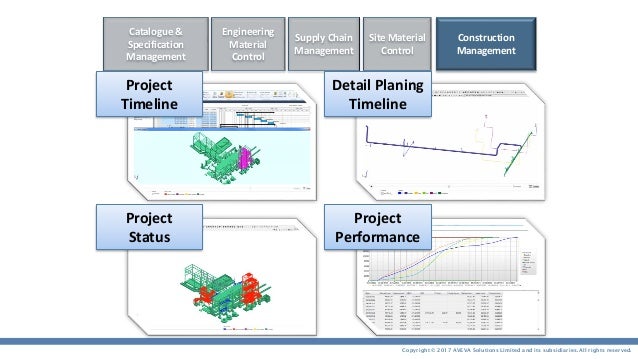 Construction management daniel halpin solution solution manual template Construction management daniel halpin solution solution manual template