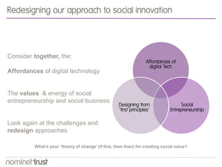 Redesigning our approach to social innovation 
Affordances of 
digital Tech 
Social 
Entrepreneurship 
Designing from 
‘first principles’ 
Consider together, the: 
Affordances of digital technology 
The values & energy of social 
entrepreneurship and social business 
Look again at the challenges and 
redesign approaches 
What’s your ‘theory of change’ (if this, then than) for creating social value? 
 