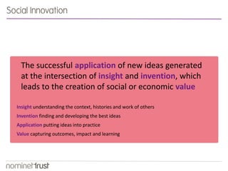 Social Innovation 
The successful application of new ideas generated 
at the intersection of insight and invention, which 
leads to the creation of social or economic value 
Insight understanding the context, histories and work of others 
Invention finding and developing the best ideas 
Application putting ideas into practice 
Value capturing outcomes, impact and learning 
 