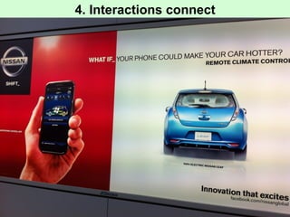 4. Interactions connect

 