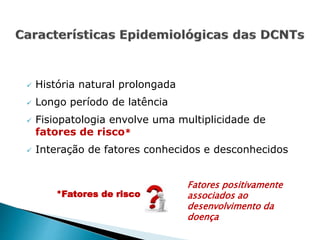  História natural prolongada
 Longo período de latência
 Fisiopatologia envolve uma multiplicidade de
fatores de risco*
 Interação de fatores conhecidos e desconhecidos
*Fatores de risco
Fatores positivamente
associados ao
desenvolvimento da
doença
 