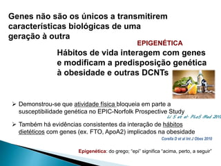 Hábitos de vida interagem com genes
e modificam a predisposição genética
à obesidade e outras DCNTs
Genes não são os únicos a transmitirem
características biológicas de uma
geração à outra
Epigenética: do grego; “epi” significa “acima, perto, a seguir”
EPIGENÉTICA
 Demonstrou-se que atividade física bloqueia em parte a
susceptibilidade genética no EPIC-Norfolk Prospective Study
 Também há evidências consistentes da interação de hábitos
dietéticos com genes (ex. FTO, ApoA2) implicados na obesidade
Li S et al. PLoS Med 2010
Corella D et al Int J Obes 2010
 