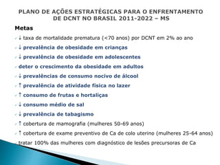 Metas
  taxa de mortalidade prematura (<70 anos) por DCNT em 2% ao ano
  prevalência de obesidade em crianças
  prevalência de obesidade em adolescentes
 deter o crescimento da obesidade em adultos
  prevalências de consumo nocivo de álcool
  prevalência de atividade física no lazer
  consumo de frutas e hortaliças
  consumo médio de sal
  prevalência de tabagismo
  cobertura de mamografia (mulheres 50-69 anos)
  cobertura de exame preventivo de Ca de colo uterino (mulheres 25-64 anos)
 tratar 100% das mulheres com diagnóstico de lesões precursoras de Ca
 
