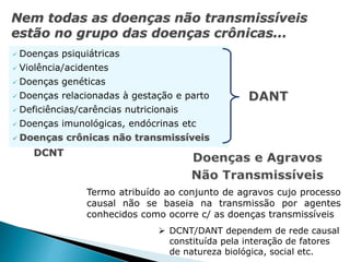  Doenças psiquiátricas
 Violência/acidentes
 Doenças genéticas
 Doenças relacionadas à gestação e parto
 Deficiências/carências nutricionais
 Doenças imunológicas, endócrinas etc
 Doenças crônicas não transmissíveis
Nem todas as doenças não transmissíveis
estão no grupo das doenças crônicas...
Termo atribuído ao conjunto de agravos cujo processo
causal não se baseia na transmissão por agentes
conhecidos como ocorre c/ as doenças transmissíveis
DCNT
 DCNT/DANT dependem de rede causal
constituída pela interação de fatores
de natureza biológica, social etc.
 
