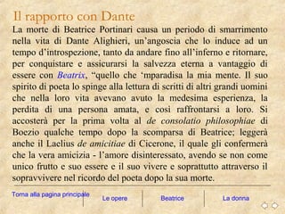 Il rapporto con Dante
Le opere La donna
La morte di Beatrice Portinari causa un periodo di smarrimento
nella vita di Dante Alighieri, un’angoscia che lo induce ad un
tempo d’introspezione, tanto da andare fino all’inferno e ritornare,
per conquistare e assicurarsi la salvezza eterna a vantaggio di
essere con Beatrix, “quello che ‘mparadisa la mia mente. Il suo
spirito di poeta lo spinge alla lettura di scritti di altri grandi uomini
che nella loro vita avevano avuto la medesima esperienza, la
perdita di una persona amata, e così raffrontarsi a loro. Si
accosterà per la prima volta al de consolatio philosophiae di
Boezio qualche tempo dopo la scomparsa di Beatrice; leggerà
anche il Laelius de amicitiae di Cicerone, il quale gli confermerà
che la vera amicizia - l’amore disinteressato, avendo se non come
unico frutto e suo essere e il suo vivere e soprattutto attraverso il
sopravvivere nel ricordo del poeta dopo la sua morte.
Torna alla pagina principale
Beatrice
 