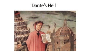 Dante’s Hell
 