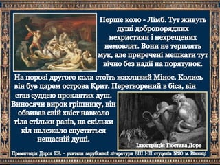 1 круг — Лимб
Александр Литовченко
Первый круг ада — Лимб, где пребывают души тех, кто в неправедных делах
уличен не был, но умер некрещеным. В Лимбе обитают античные философы и
поэты (кроме того, Вергилий): здесь же находились Ной, Моисей и Авраам, — все
праведники, упомянутые в Ветхом Завете, но затем им позволили вознестись в Рай.
Страж: Харон.
Наказание: безбольная скорбь.
 