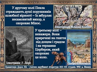 Данте. "Божественна комедія"