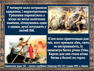 Данте. "Божественна комедія"