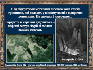 Данте. "Божественна комедія"