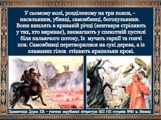 Данте. "Божественна комедія"